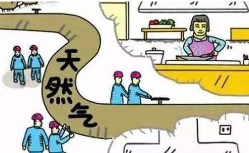 天然氣泄漏